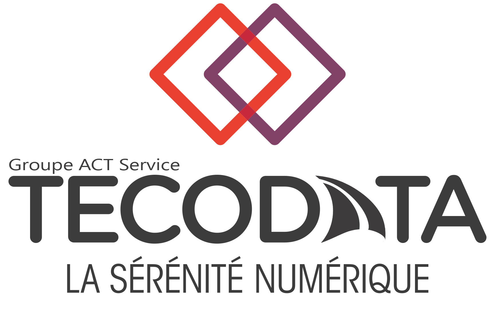 Tecodata